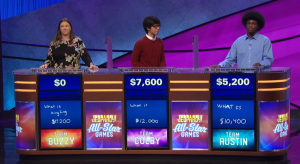 Today's Jeopardy! results (for the September 3, 2019 game.)