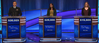 Today's Jeopardy! final scores (for the August 3, 2023 game).
