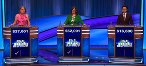 Jeopardy! final scores (for the April 8, 2024 game).