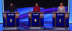 Jeopardy! Masters final scores for the May 8, 2024 first game.